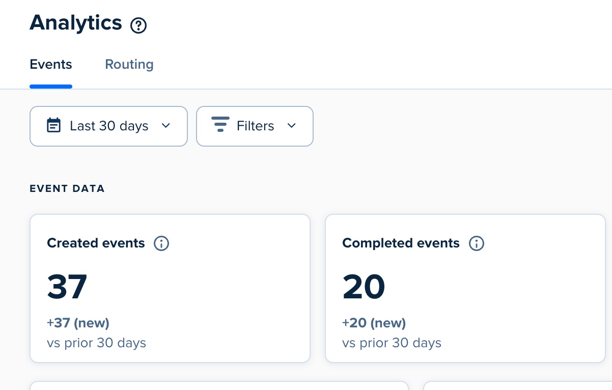 AI Agency case study